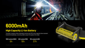 Nitecore NU53 Spotlight + Floodlight Rechargeable Headlamp (1800 Lumens)