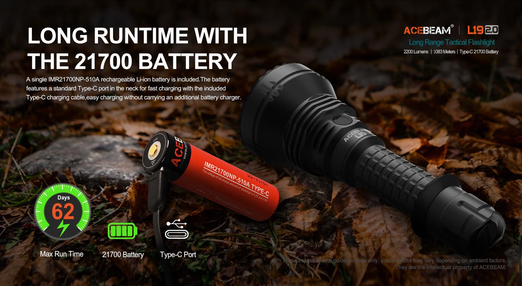 Acebeam L19 2.0 Long Range Flashlight (2200 Lumens)