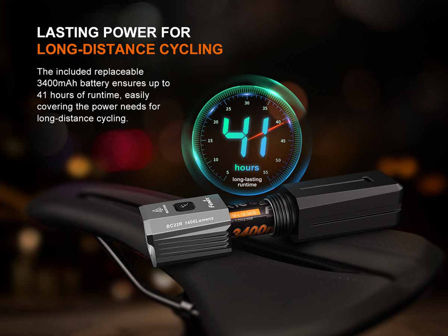 Fenix BC22R Rechargeable Bicycle Light (1400 Lumens)