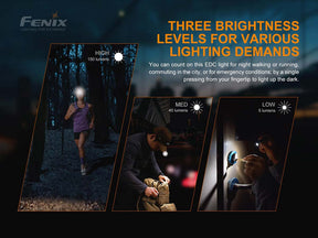 Fenix MINI-LITE Multipurpose Super Mini Light Rechargeable (150 Lumens)