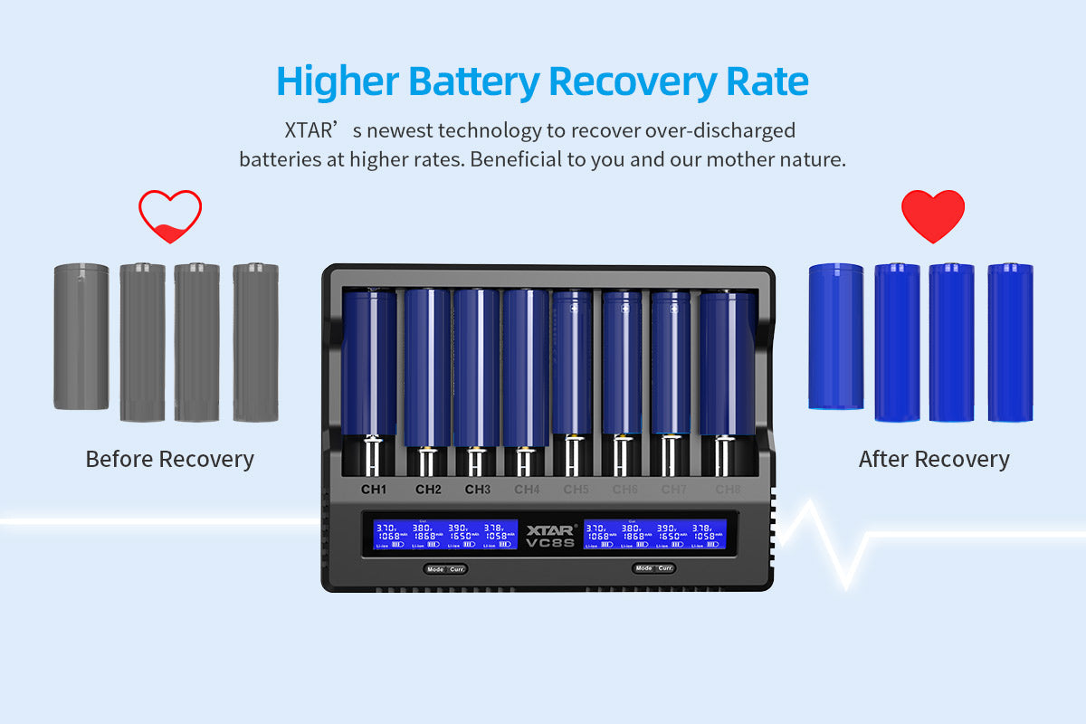 Xtar Charger VC8S