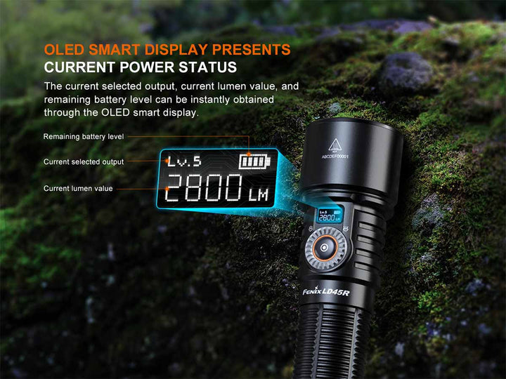 Fenix LD45R LED Rechargeable Flashlight (2800 Lumens)