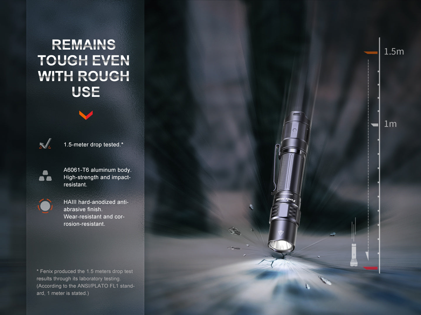 Fenix PD35R Rechargeable Flashlight (1700 Lumens)