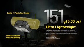 Nitecore NU53 Spotlight + Floodlight Rechargeable Headlamp (1800 Lumens)