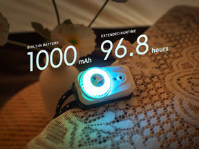 Fenix HL17R Rechargeable Headlamp + Clip Light (500 Lumens) (2 Versions)