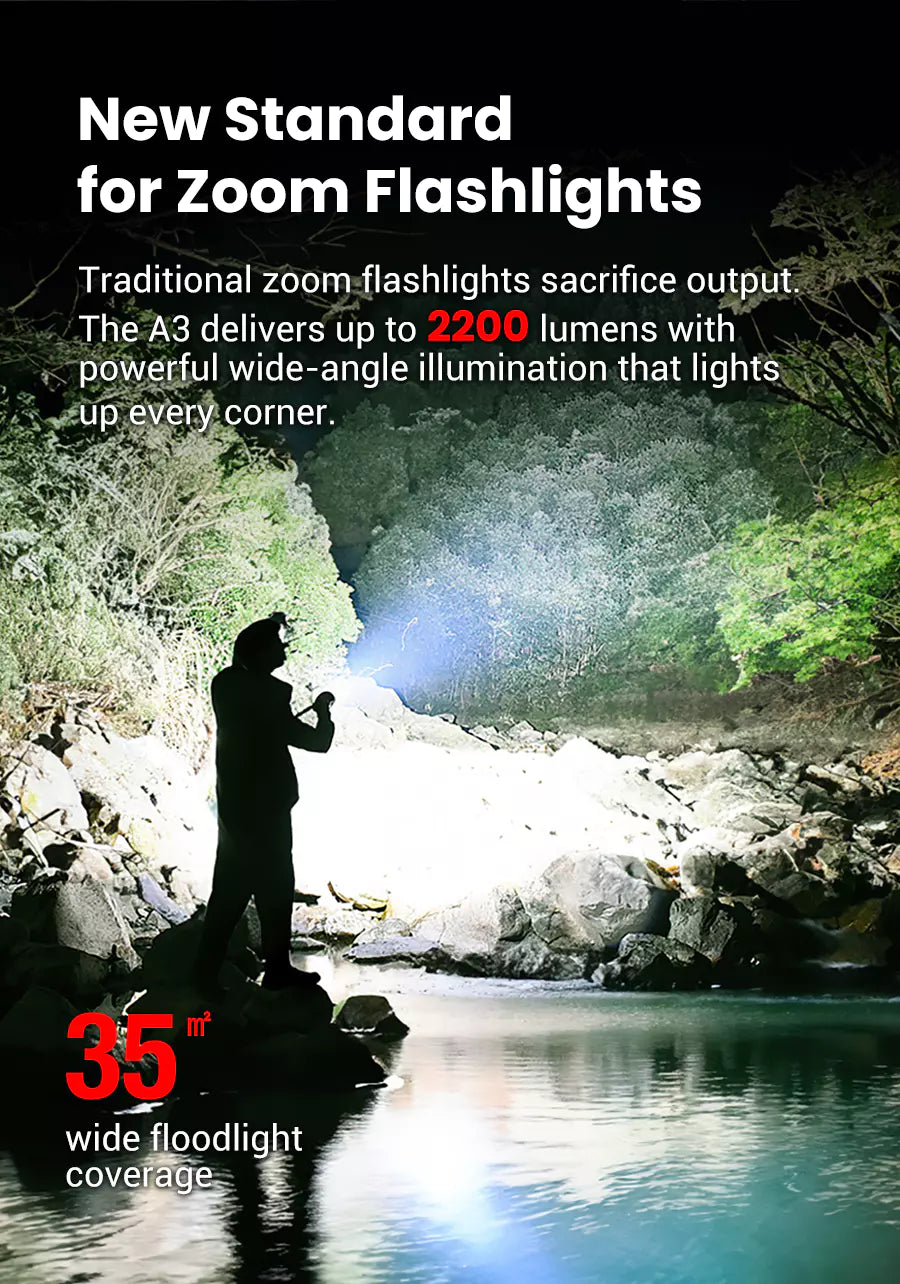 Klarus A3 V1 Rechargeable Zoomable Flashlight (2200 Lumens)