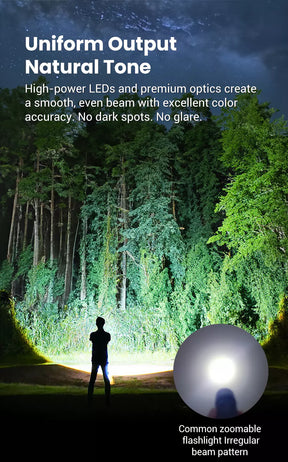 Klarus A3 V1 Rechargeable Zoomable Flashlight (2200 Lumens)