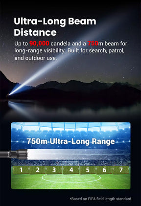 Klarus A3 V1 Rechargeable Zoomable Flashlight (2200 Lumens)