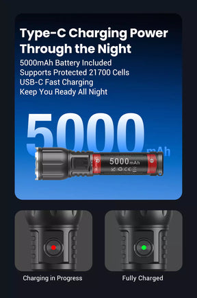 Klarus A3 V1 Rechargeable Zoomable Flashlight (2200 Lumens)