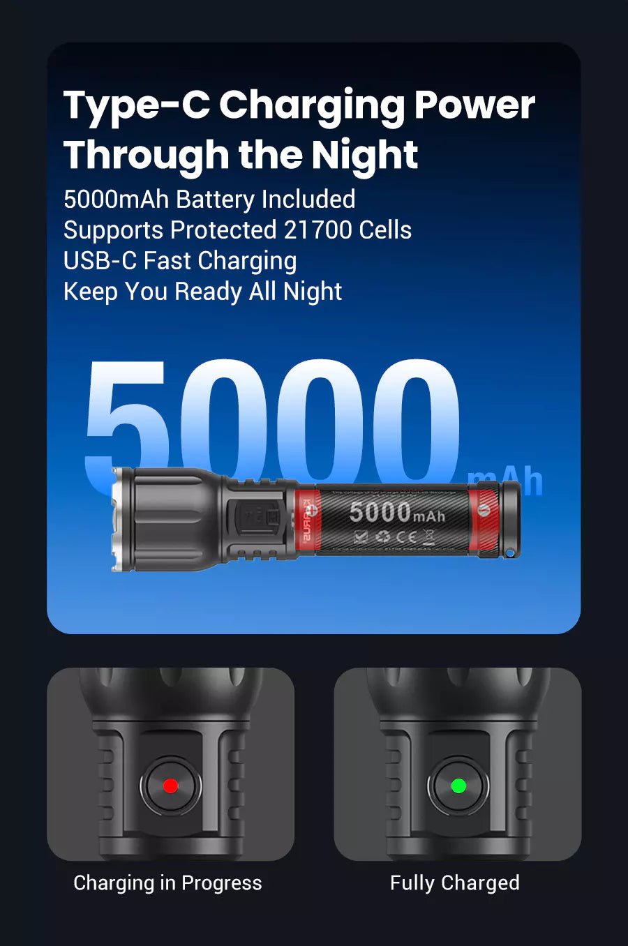 Klarus A3 V1 Rechargeable Zoomable Flashlight (2200 Lumens)