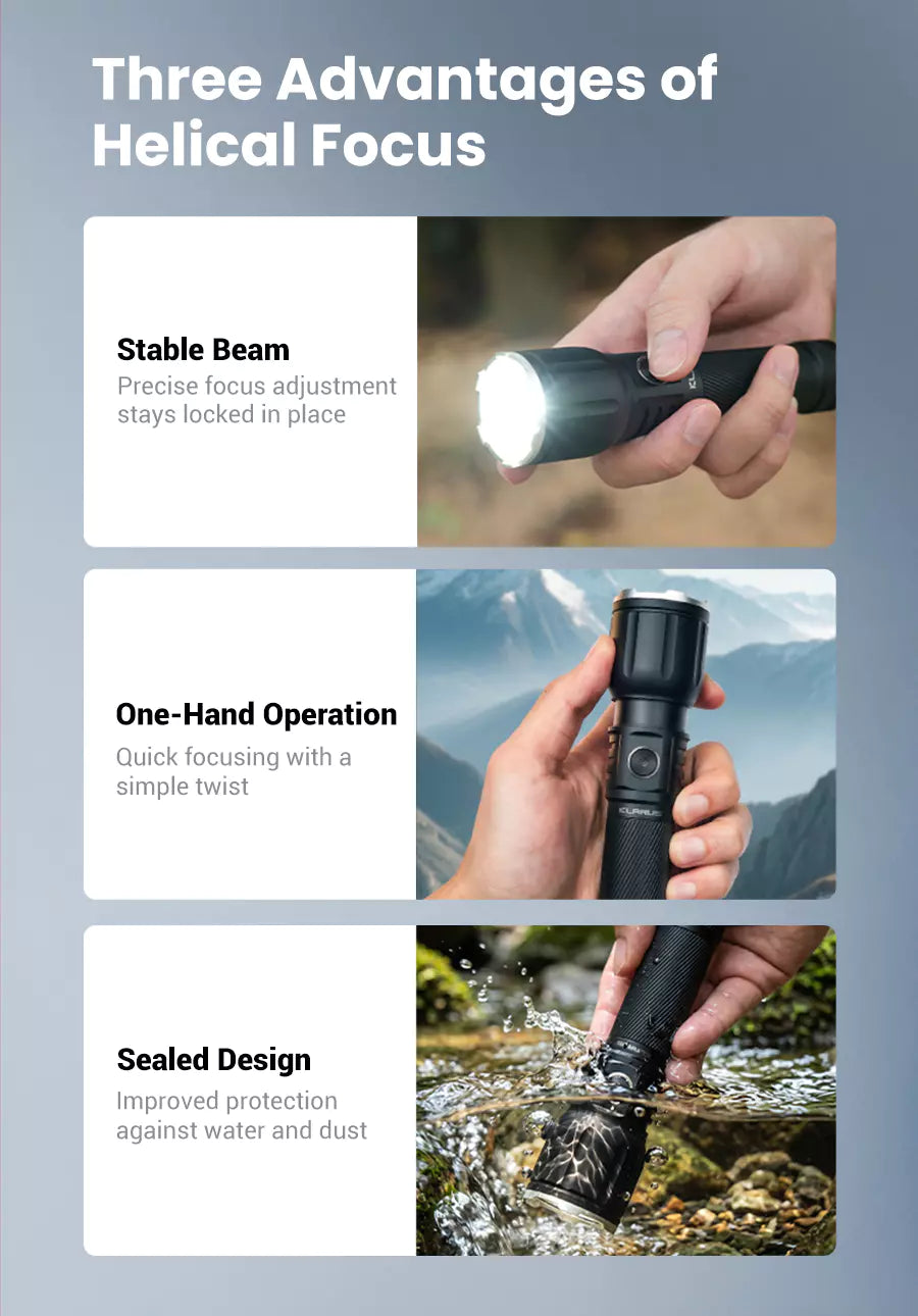 Klarus A3 V1 Rechargeable Zoomable Flashlight (2200 Lumens)