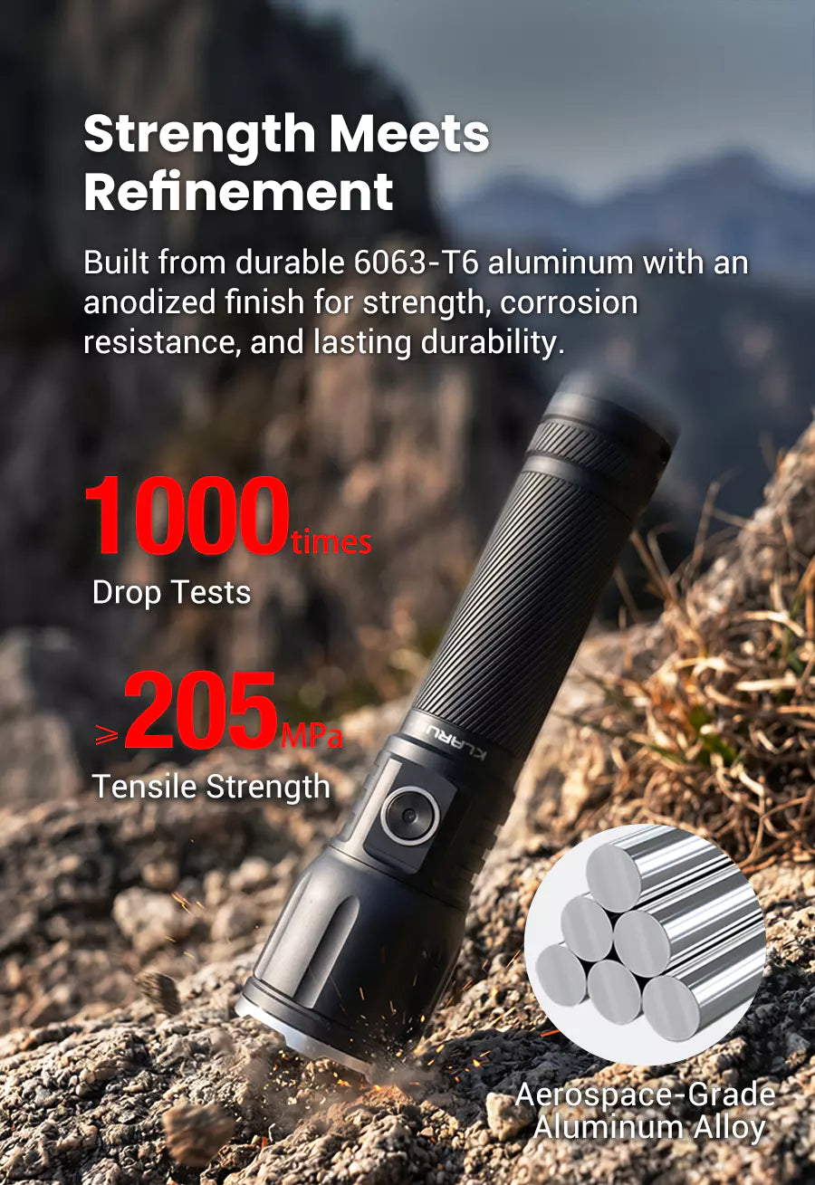 Klarus A3 V1 Rechargeable Zoomable Flashlight (2200 Lumens)