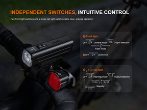 Fenix BC28R bicycle light features