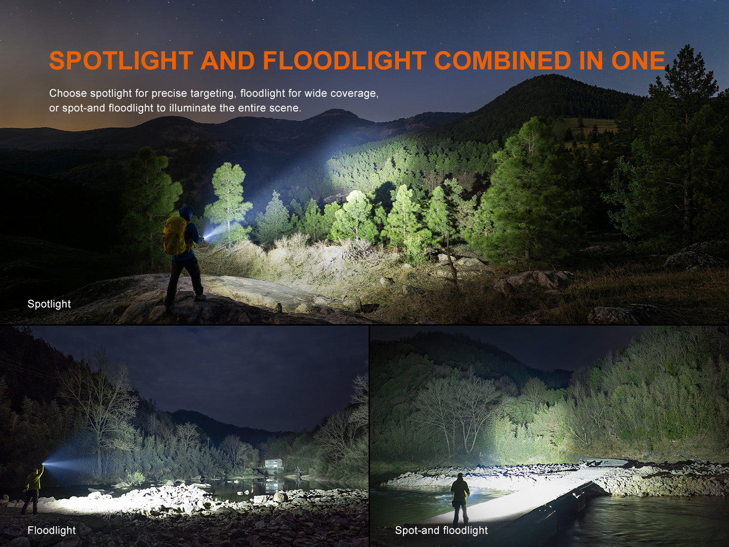 Fenix C16 flashlight features