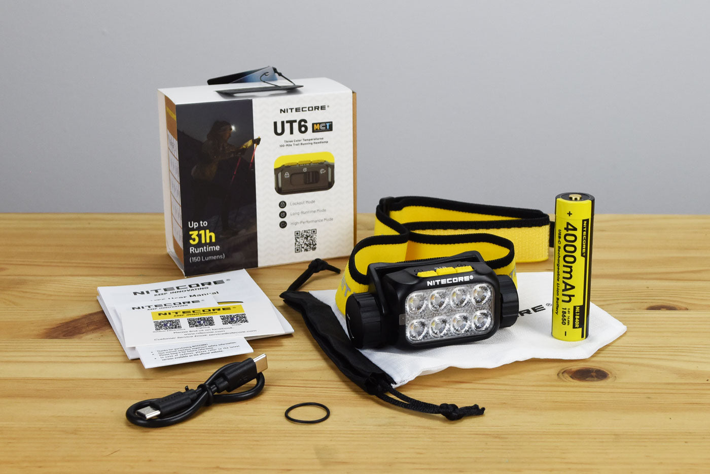 Nitecore UT6 LED Rechargeable Headlamp (1600 Lumens)