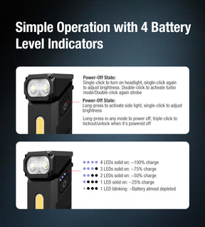 Klarus E8 feature 12