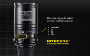 Nitecore EF1 Explosion-Proof Flashlight (830 Lumens)
