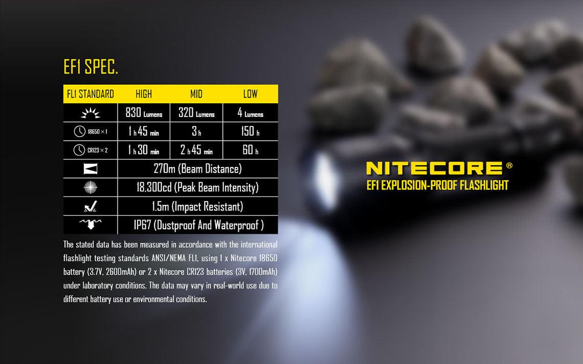 Nitecore EF1 Explosion-Proof Flashlight (830 Lumens)