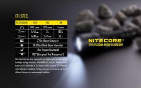 Nitecore EF1 Explosion-Proof Flashlight (830 Lumens)