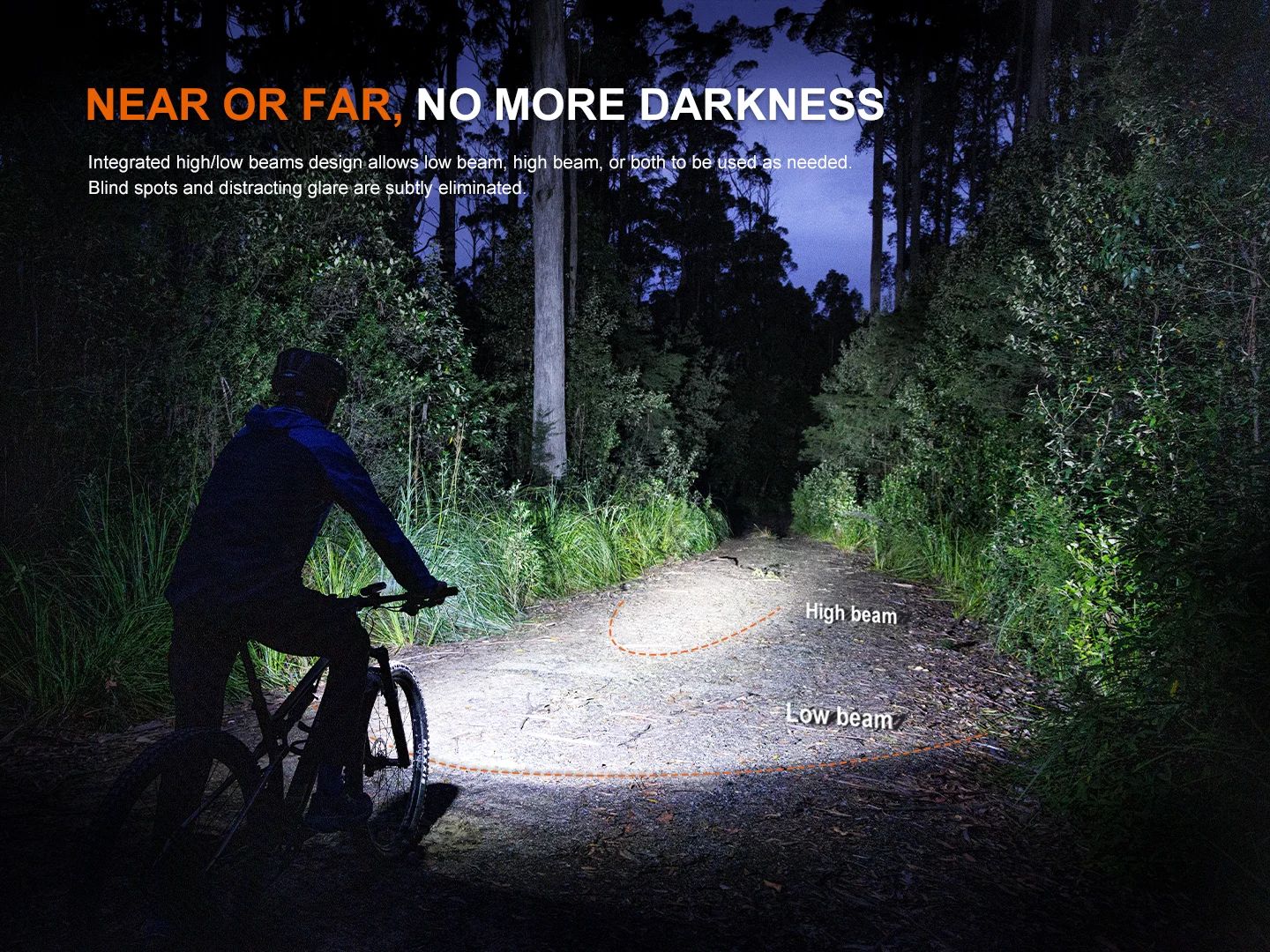 Fenix BC45R Rechargeable Bicycle Light