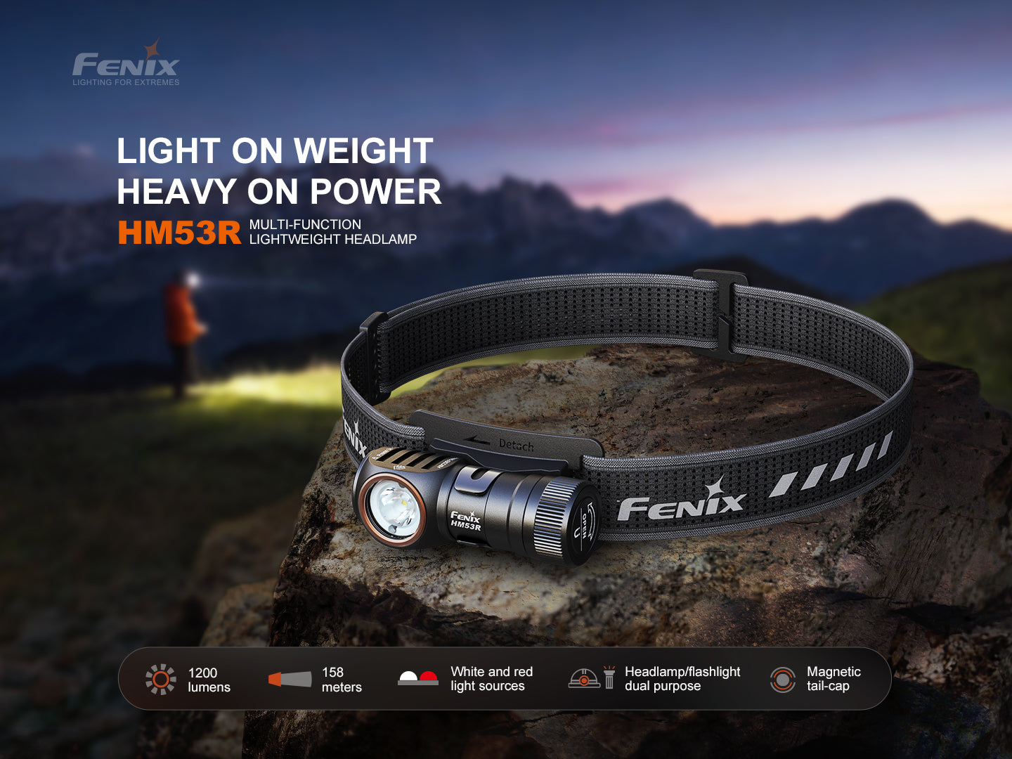 Fenix HM53R detail 1