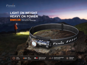 Fenix HM53R detail 1