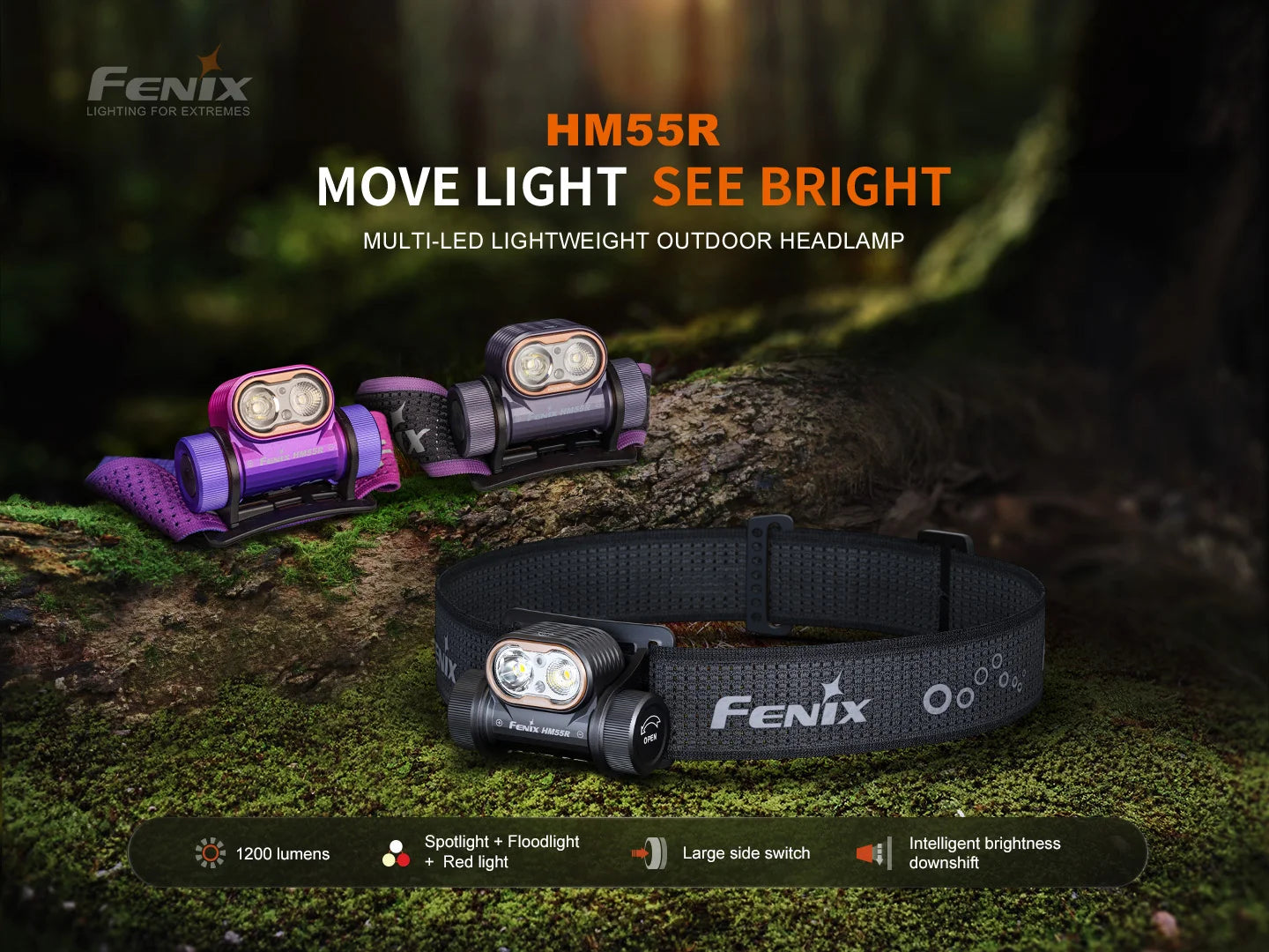 Fenix HM55R Rechargeable Headlamp (1200 Lumens) (3 Versions)