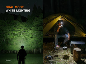 Fenix HM55R Rechargeable Headlamp (1200 Lumens) (3 Versions)