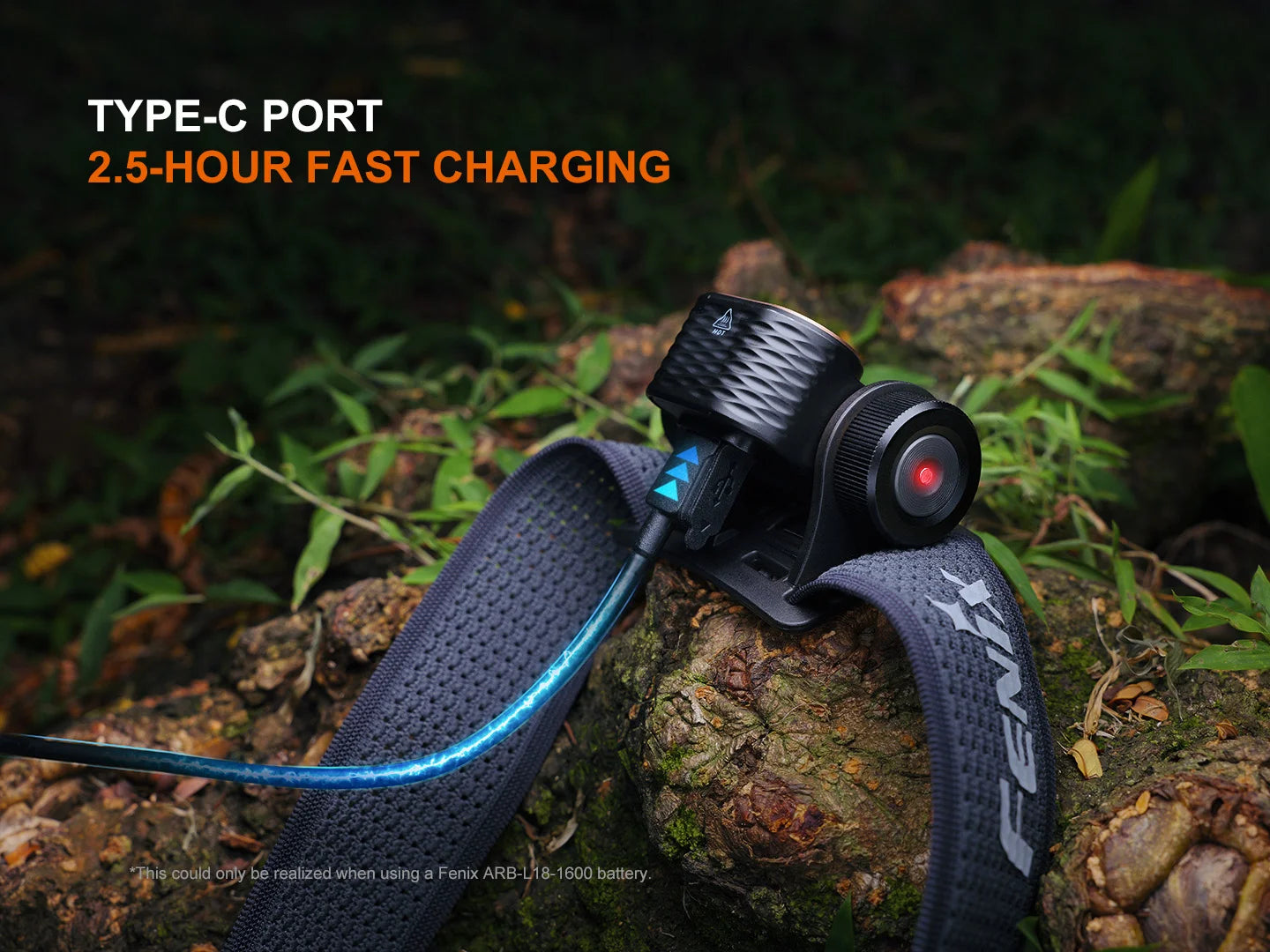 Fenix HM55R Rechargeable Headlamp (1200 Lumens) (3 Versions)