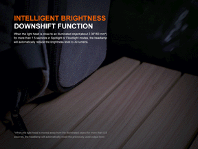 Fenix HM55R Rechargeable Headlamp (1200 Lumens) (3 Versions)