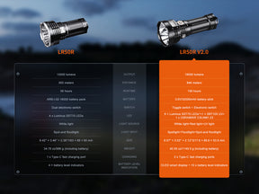 Fenix LR50R V2.0 detail 19