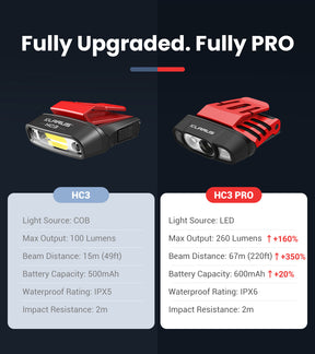 Klarus HC3 Pro feature 10