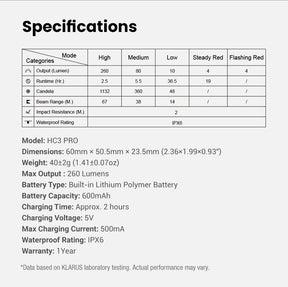 Klarus HC3 Pro feature 11