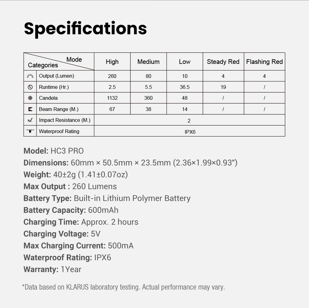 Klarus HC3 Pro feature 11