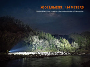 Fenix C16 Palm-Sized Rechargeable Flashlight