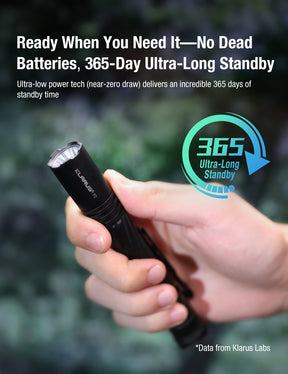 Klarus P2 Compact Penlight Flashlight