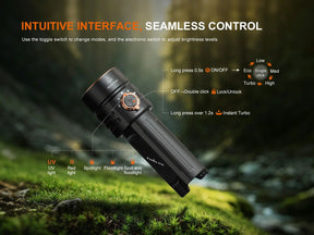 Fenix C16 Palm-Sized Rechargeable Flashlight
