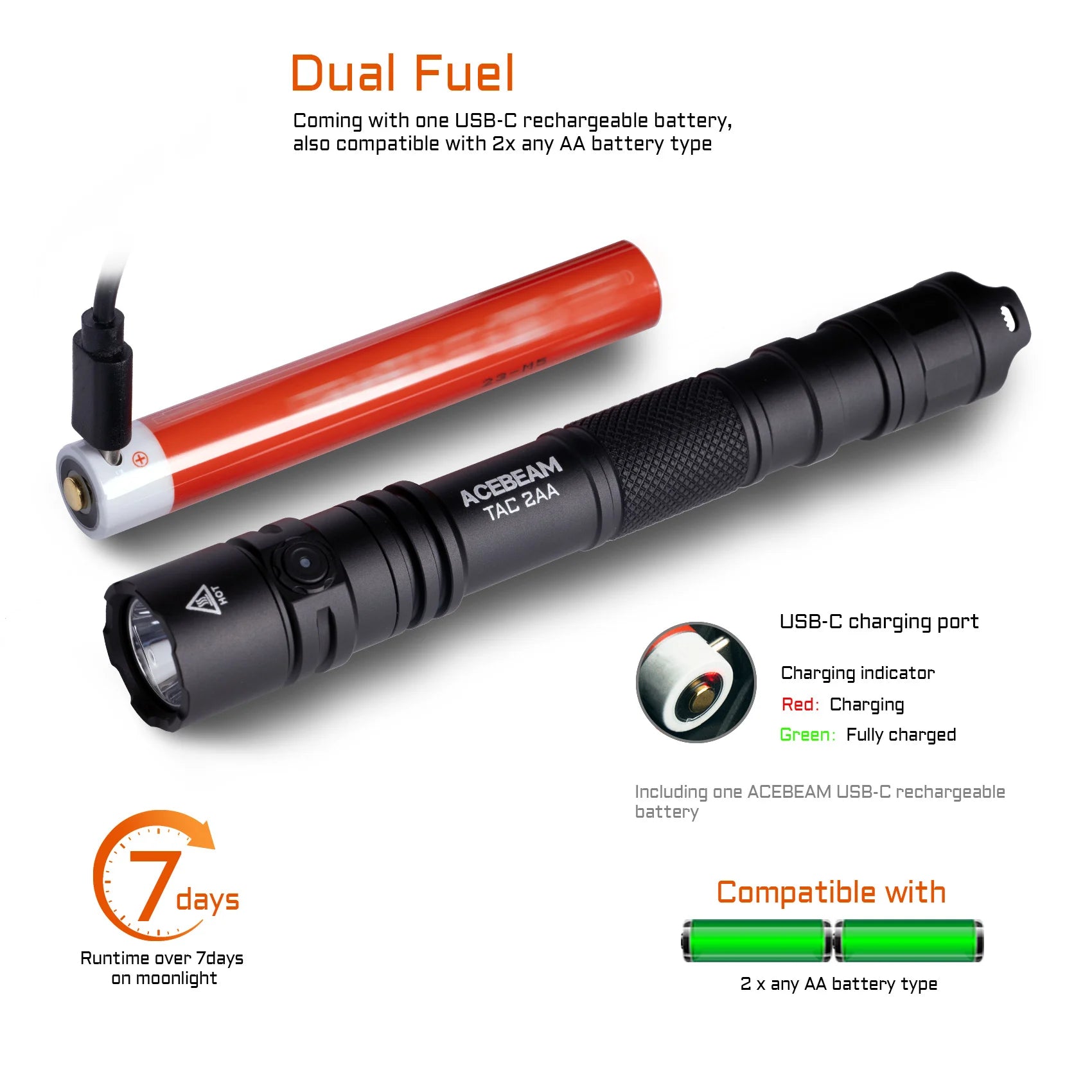 Acebeam TAC 2AA Rechargeable Flashlight (1600 Lumens) (Black)