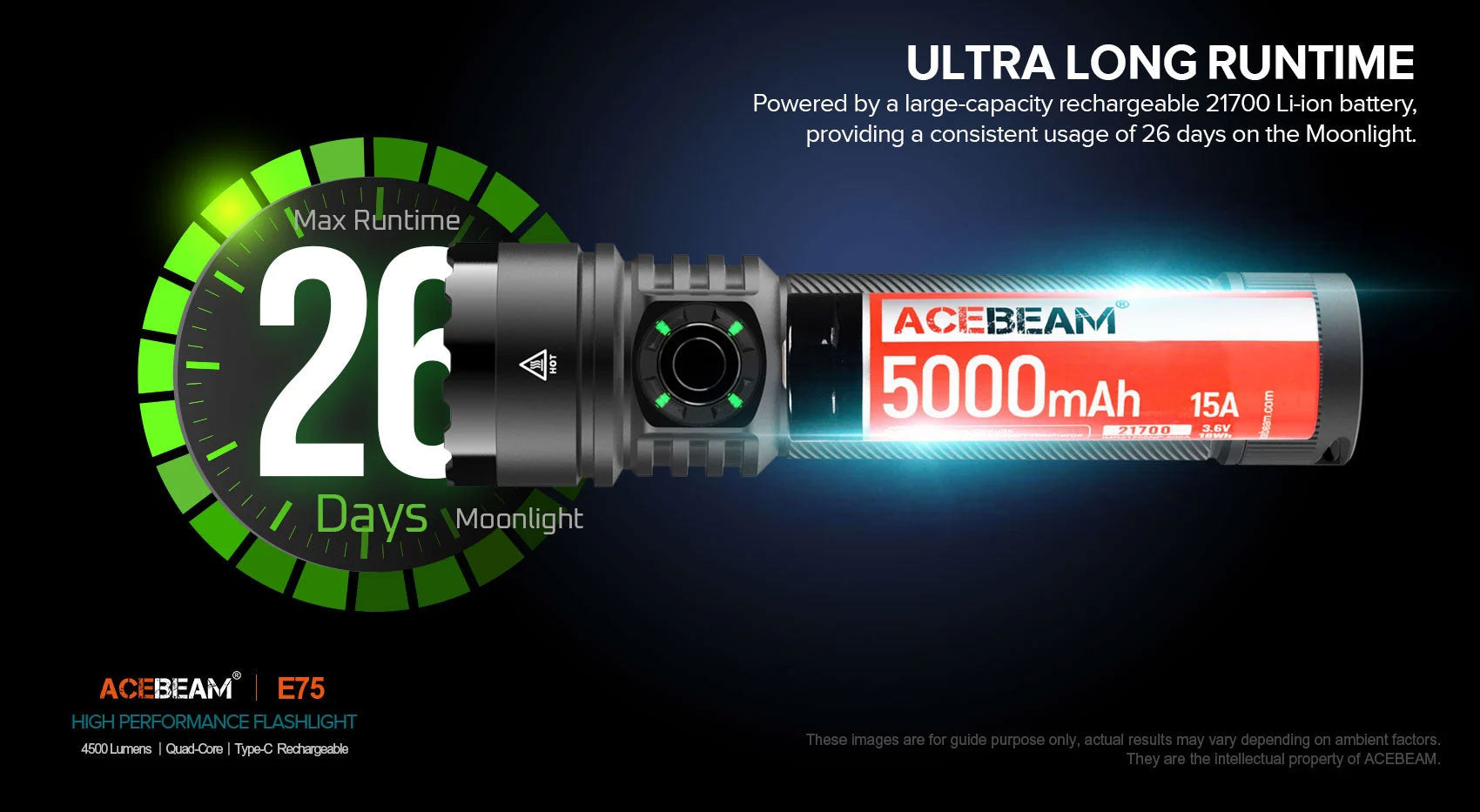 Acebeam E75 Flashlight (3000 Lumens) (Black)