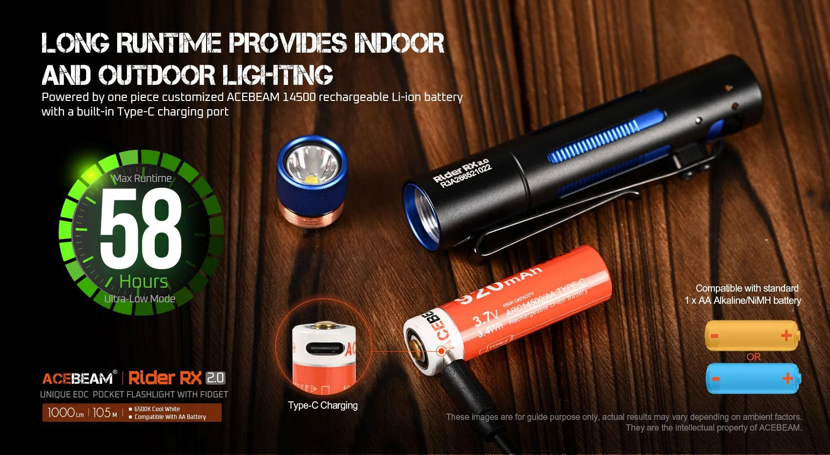 Acebeam Rider RX 2.0 AL Fidget EDC Flashlight (1000 Lumens) (Black)