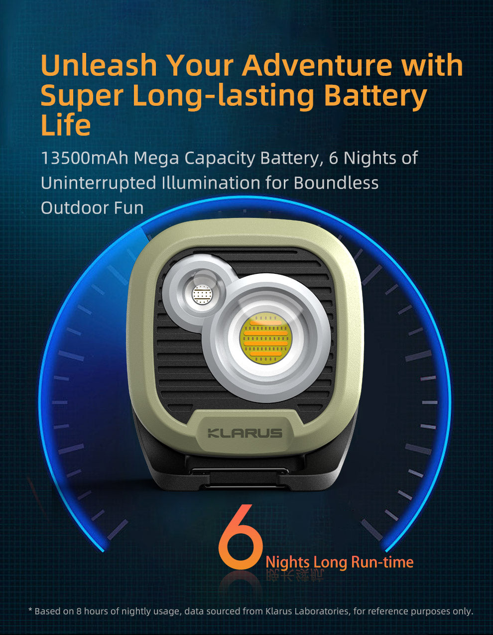 Klarus WL3 camping light for hiking
