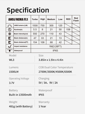 Klarus WL3 feature 13
