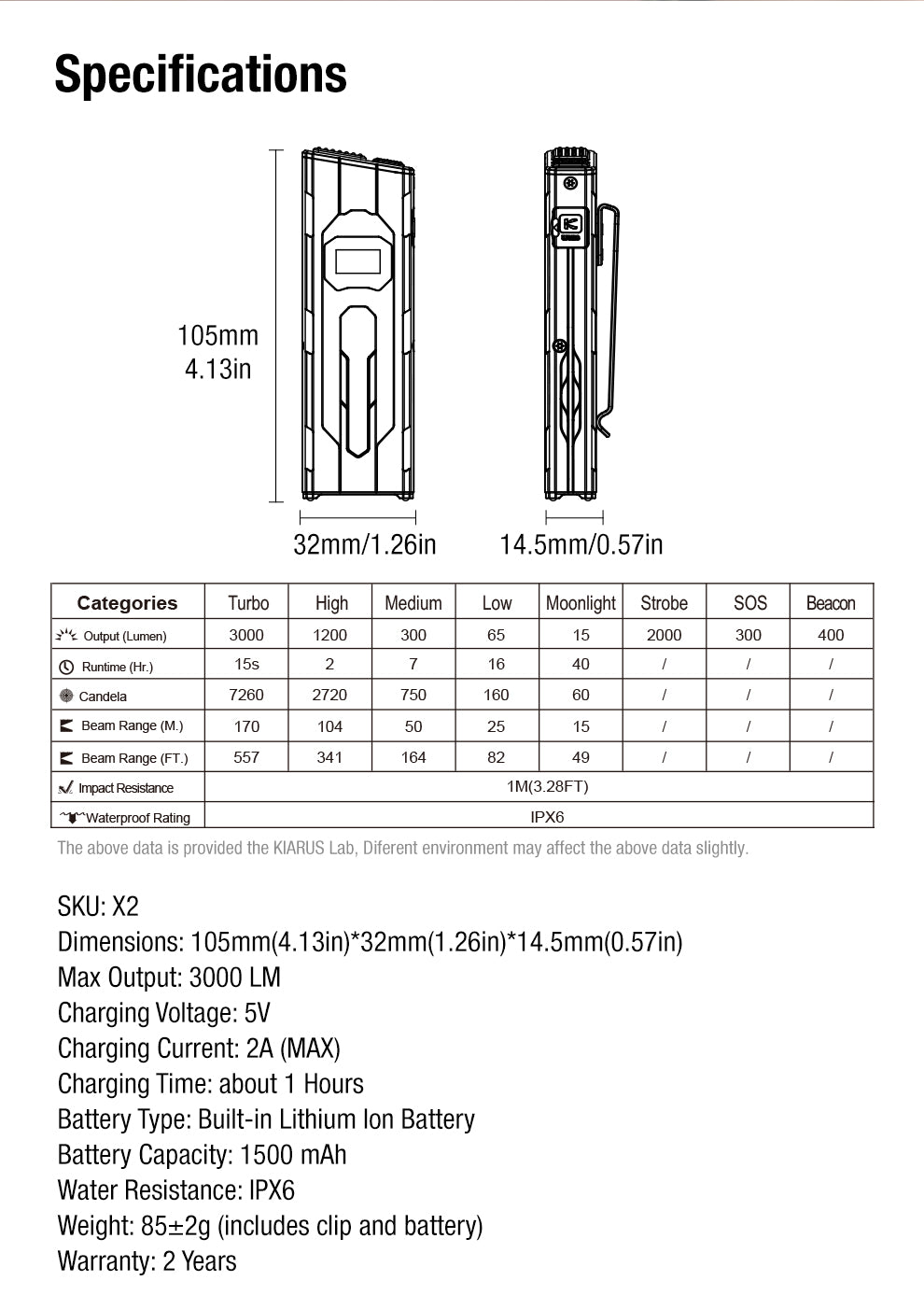 Klarus X2 feature 17