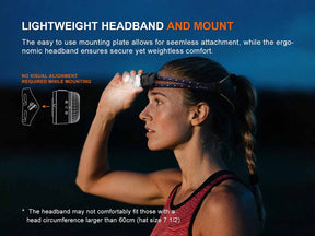 Fenix HL17R Rechargeable Headlamp + Clip Light (500 Lumens) (2 Versions)