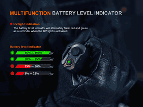 Fenix TK35R + UV Multi-Mode Rechargeable Flashlight (5800 Lumens)
