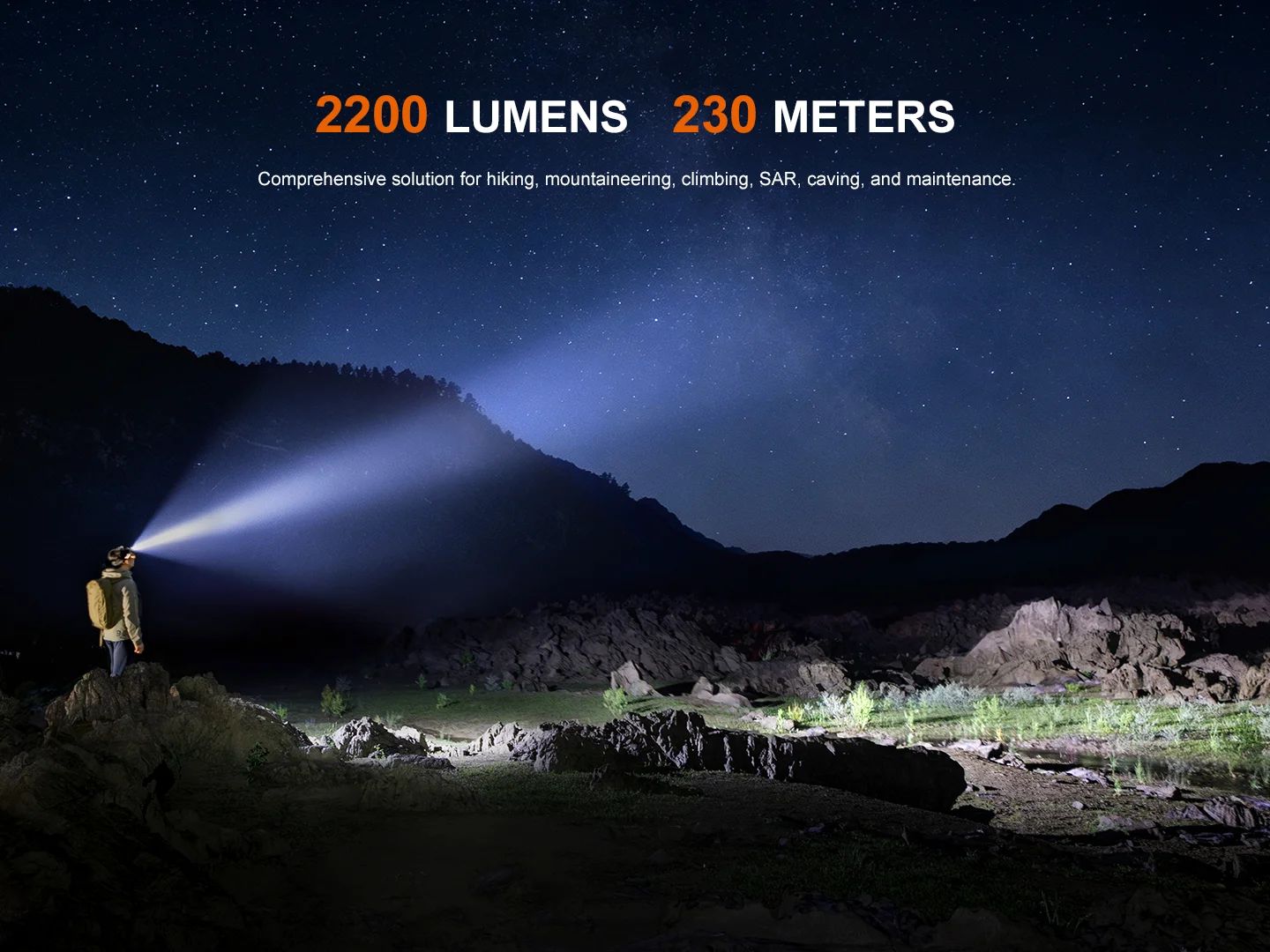 Fenix HM65R V2.0 Rechargeable Headlamp