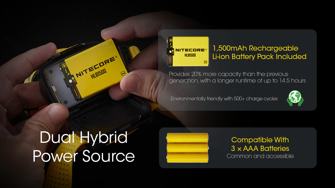 Nitecore HLB1500 Rechargeable Battery Pack