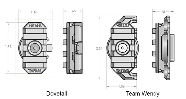 Thyrm VariArc Helmet Mount (2 Versions)