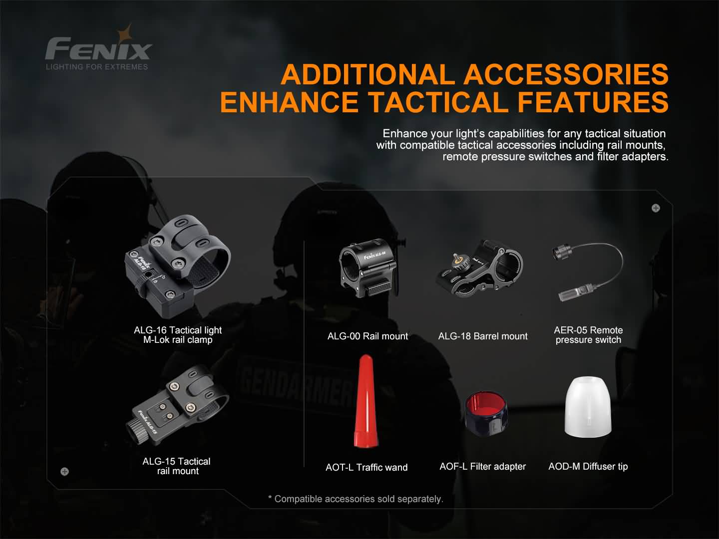 Fenix TK22 TAC Tactical Rechargeable Flashlight (2800 Lumens)