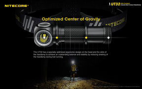 Nitecore UT32 LED Rechargeable Headlamp (1100 Lumens)